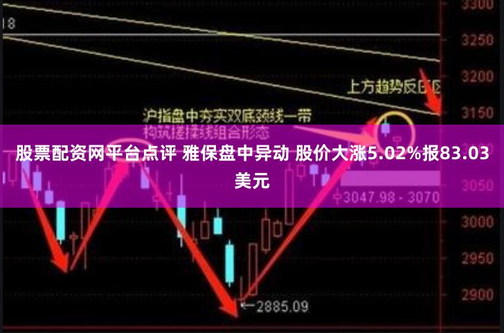 股票配资网平台点评 雅保盘中异动 股价大涨5.02%报83.03美元